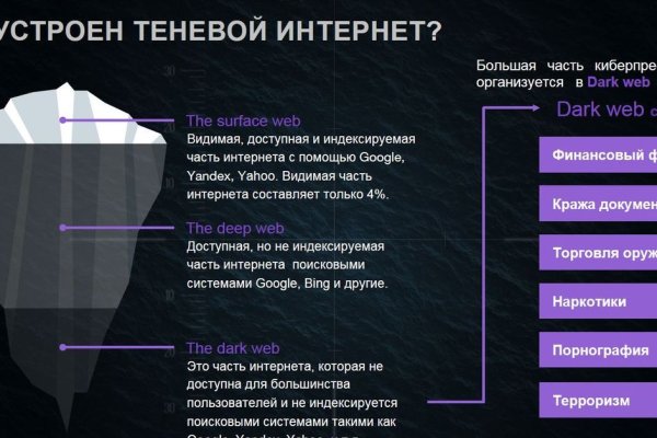 Ссылка на кракен тор магазин