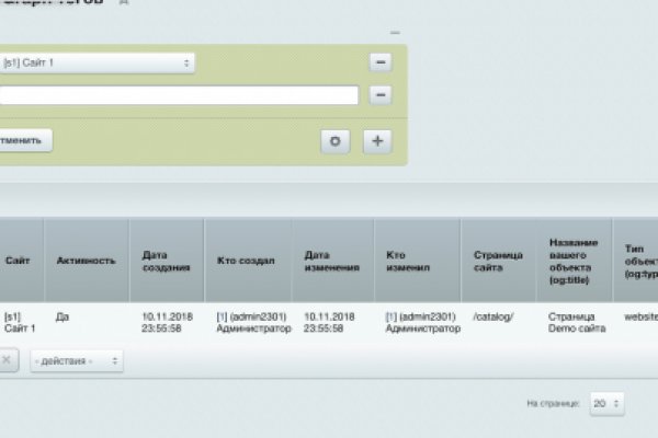 Почему не закрыт сайт кракен