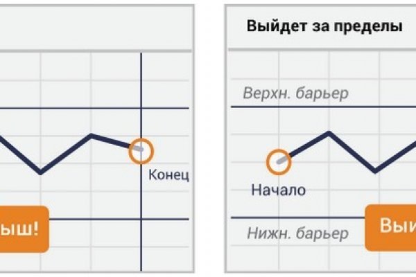 Кракена точка нет